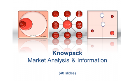 Market Analysis & Information - 48 diagrams in PDF